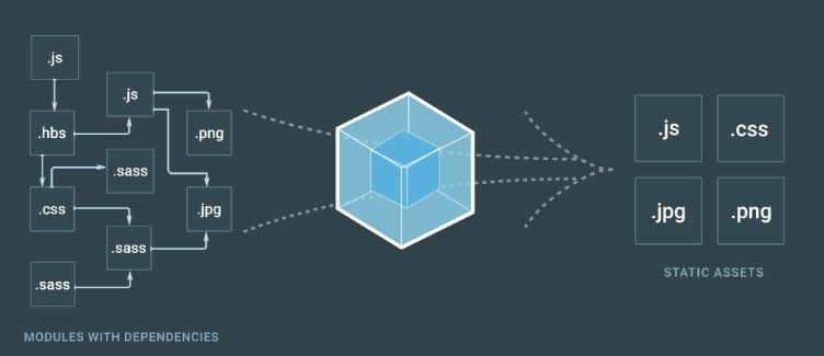 Desarrollo de software a medida en Colombia